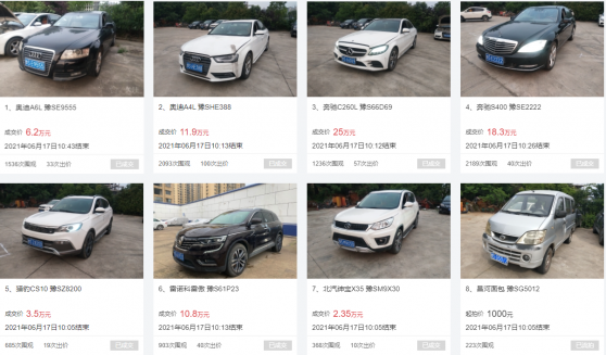 罰沒機(jī)動(dòng)車處置拍賣會(huì)